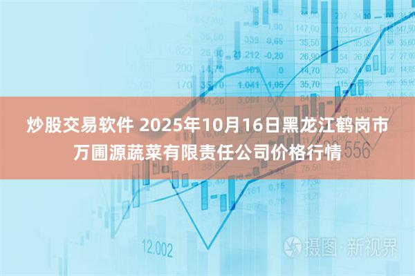 炒股交易软件 2025年10月16日黑龙江鹤岗市万圃源蔬菜有限责任公司价格行情